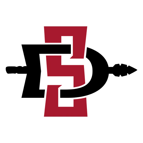 San Diego State Aztecs